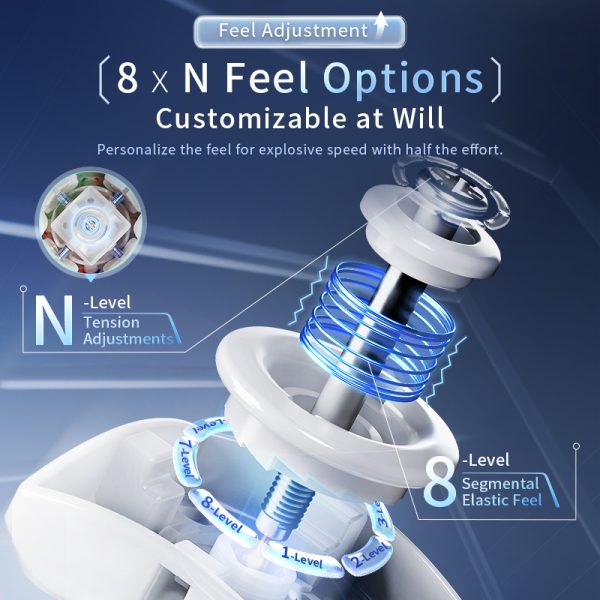 moyu weipo v5