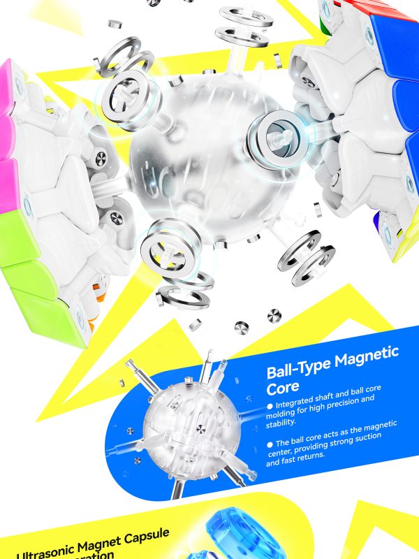 gan megaminx maglev