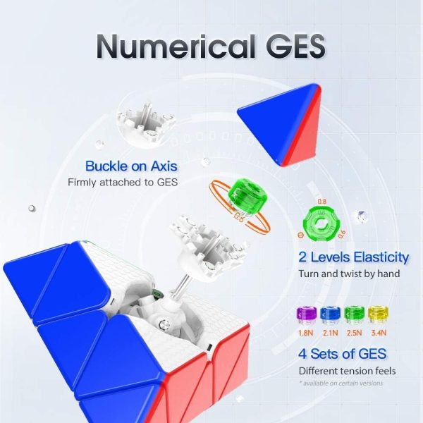 gan pyraminx m
