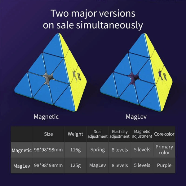 moyu weilong pyraminx