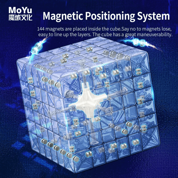 moyu meilong 6 v2 6x6