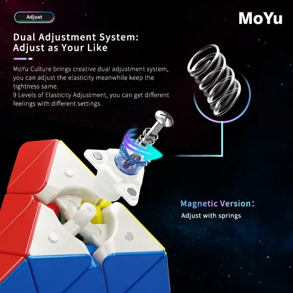 moyu rs pyraminx cube