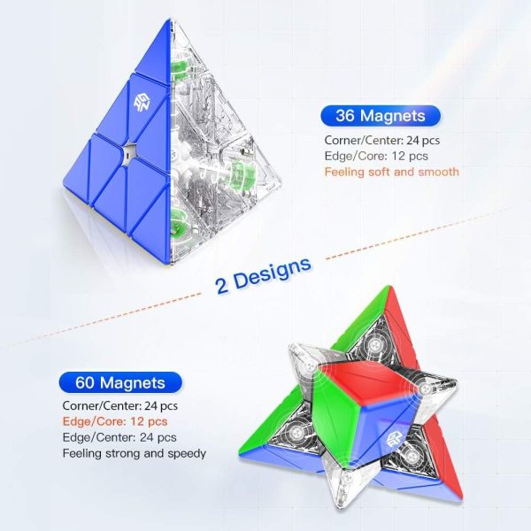 gan pyraminx m