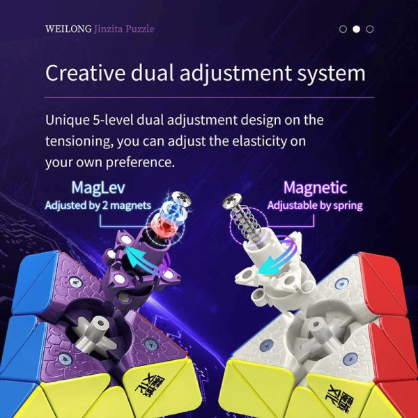 moyu weilong pyraminx