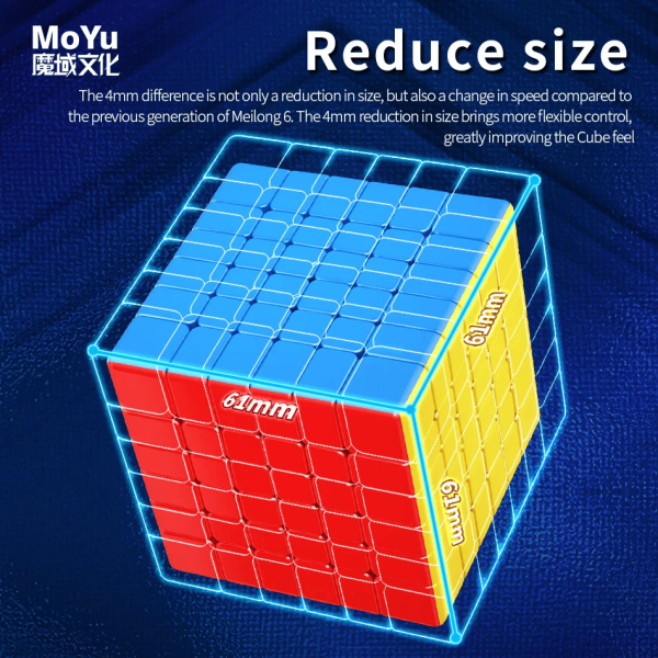 moyu meilong 6 v2 6x6