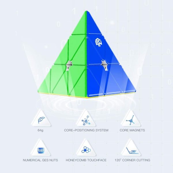 gan pyraminx m