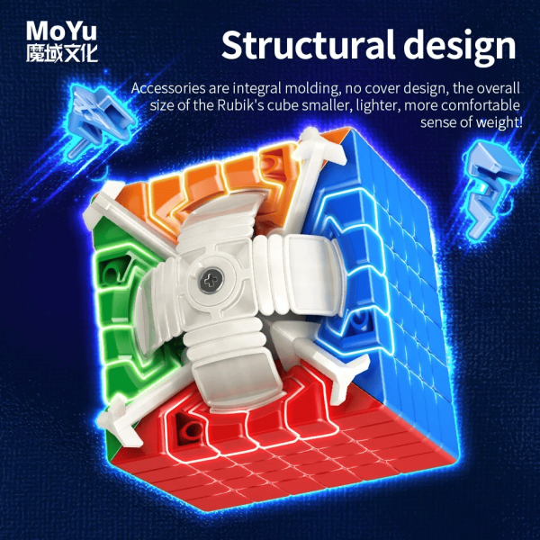 moyu meilong 6 v2 6x6