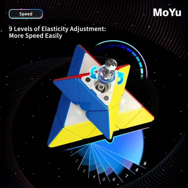 moyu rs pyraminx cube