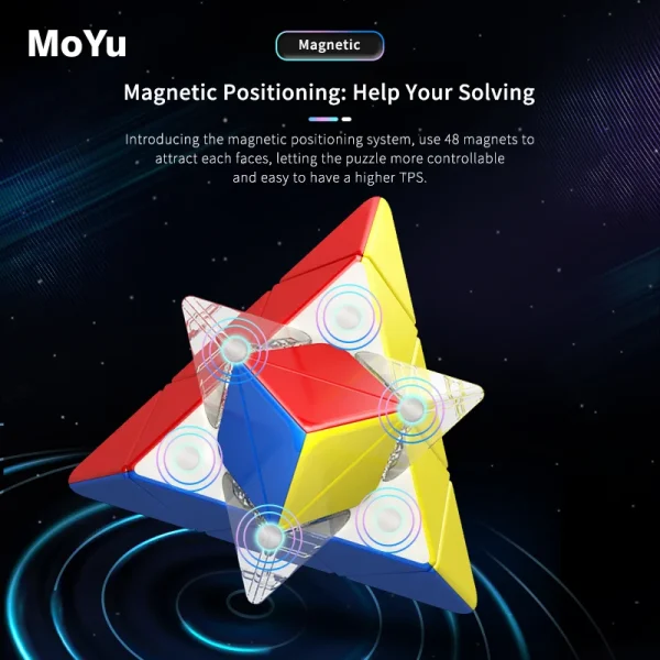 moyu rs pyraminx cube